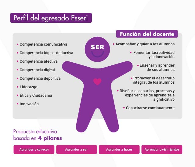 Brochure Institucional 2 - Esseri-02 (1)